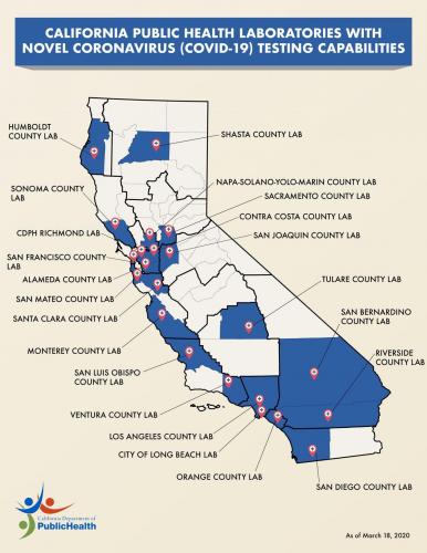 Laboratory Testing Facilities in California
