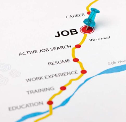a roadmap showing key points to stop at on the journey to obtaining a job